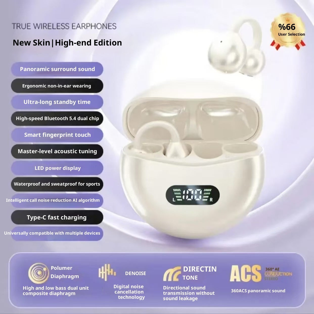 Ear Clip Headphones – Komfort utan In-Ear & Premiumljud