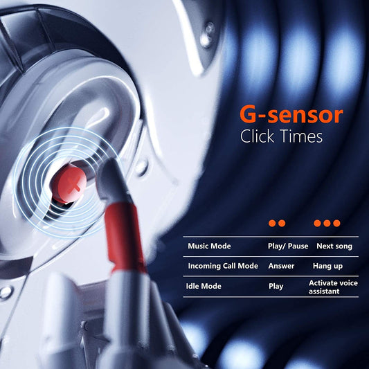 Trådlösa earbuds med aktiv brusreducering, Bluetooth och vattentålig design. Perfekta för träning, resor och samtal i vardagen.