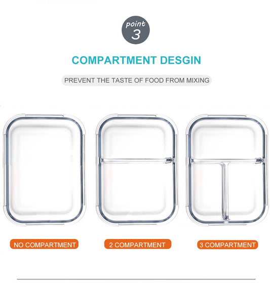 Glasmatlåda i Borosilikatglas – Pyrex, Lufttät & Ugns- och Mikrovågssäker