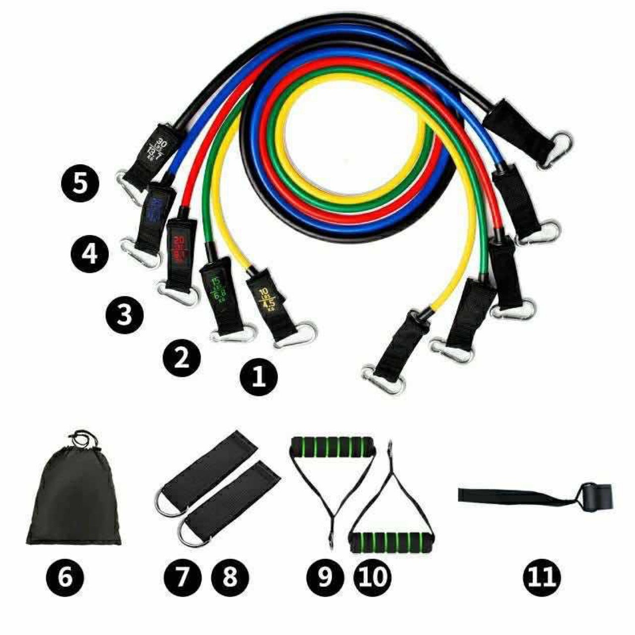 Träningsband set med dörrfäste – motståndsband för helkroppsträning