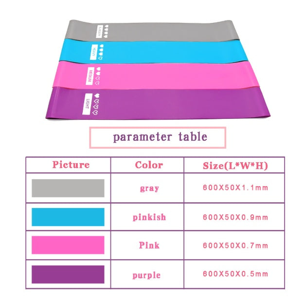 Träningsband Set 4-Pack – Motståndsband för Yoga, Helskroppsträning