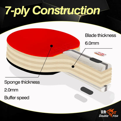 Table Tennis Racket Set – For Speed, Control &amp; Joy of Playing