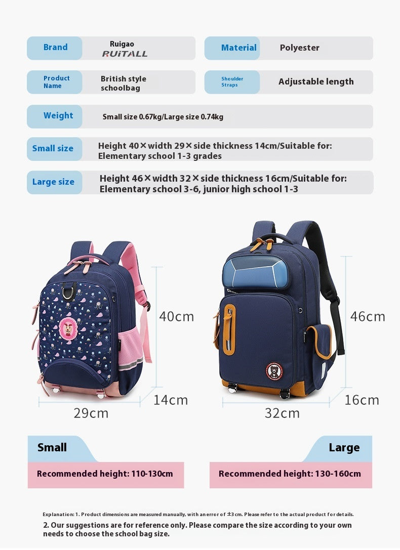 Transparent Waterproof School Backpack – Durable for Students