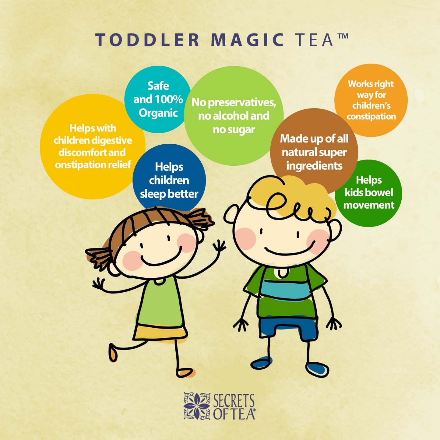 Ekologiskt te för barn – fullt av antioxidanter | USDA Organic-certifierat