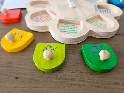 Pedagogiskt känslopussel med copingstrategier (Text på engelska)