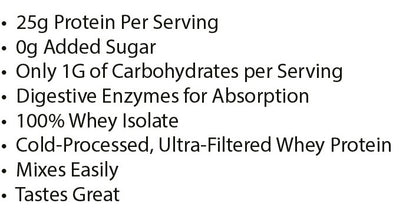 Pure Whey Isolate – 100% vassleisolat med 25 g protein (Chocolate)