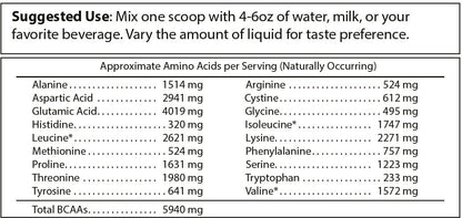 Pure Whey Isolate – 100% vassleisolat med 25 g protein (Chocolate)